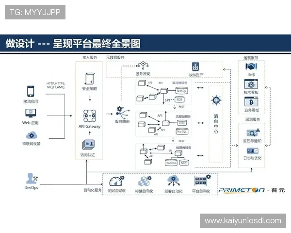 开云体育旗舰厅登录线路稳定性提升指南确保玩家全天候无忧畅玩