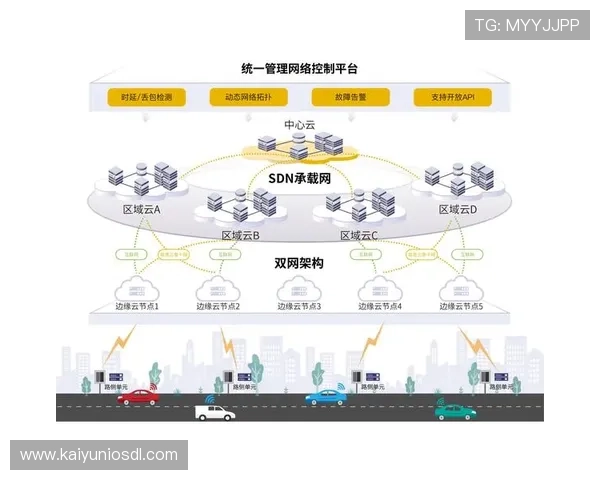 开云平台在多平台游戏开发中的应用优势，助力开发者实现跨平台无缝对接